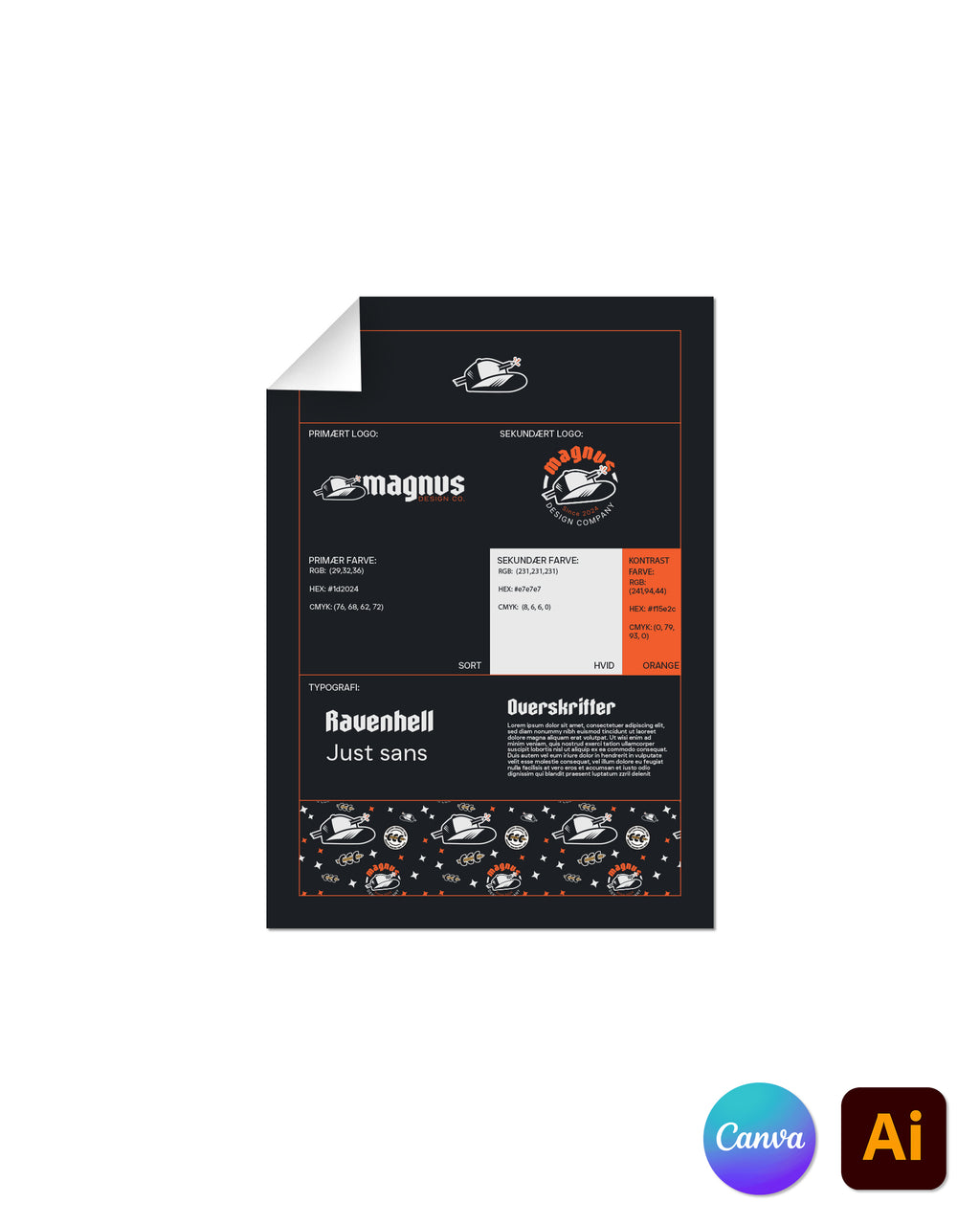 BRANDSHEET – Skræddersyet opslagsværk til en konsistent visuel stil